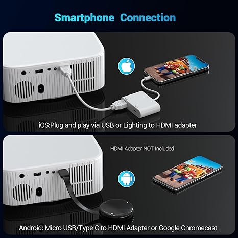 NICPOW Full HD 1080P Projector